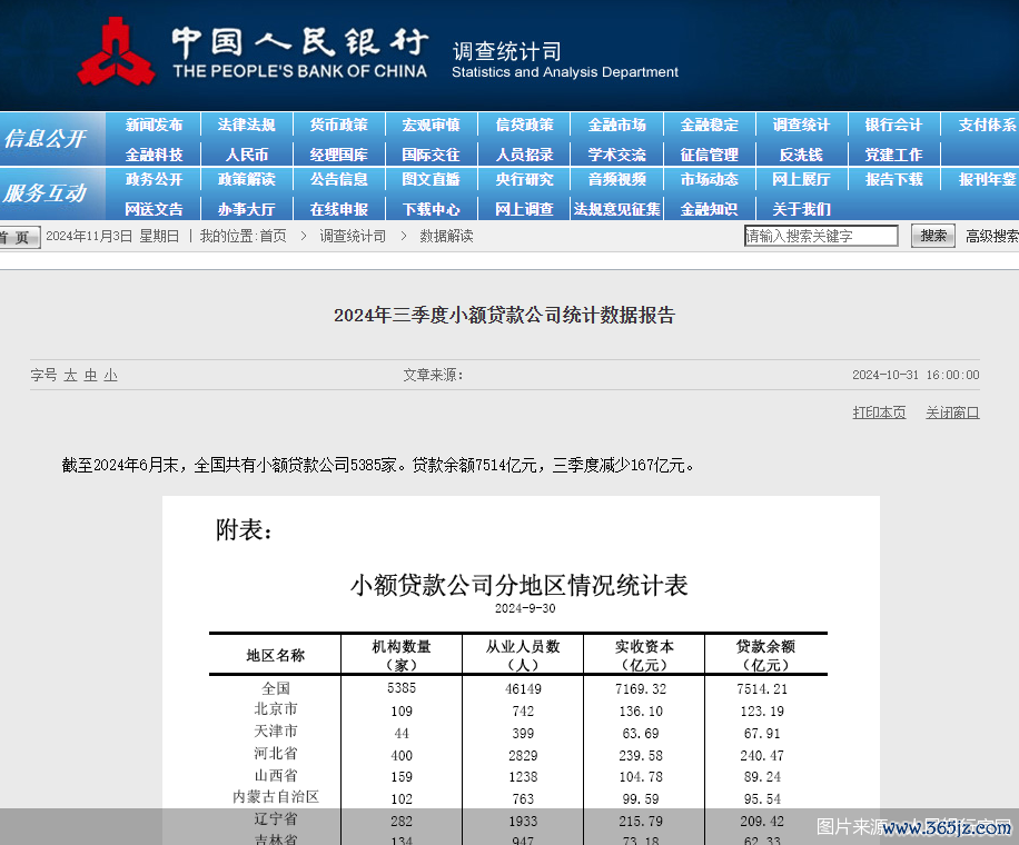 图片开端：东谈主民银行官网